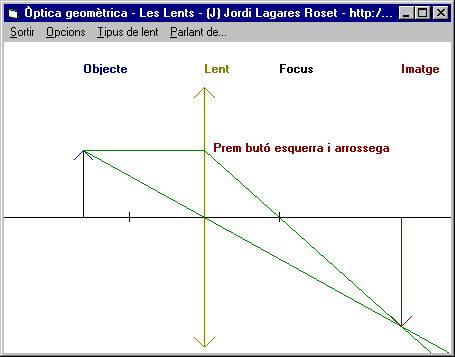 Pantalla de Òptica Geomètrica - Les Lents