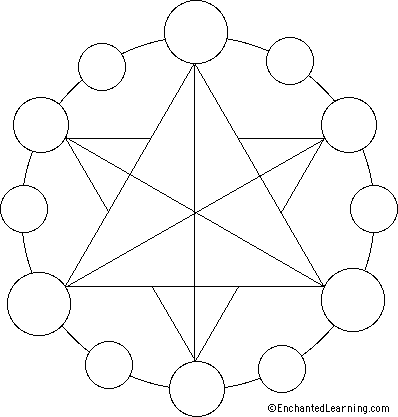 Label Color Wheel