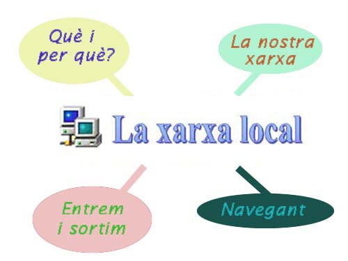 Menú