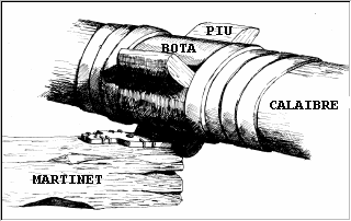 Tornar enrera