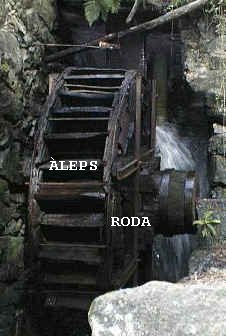 Tornar enrera