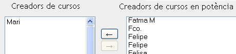 creadors