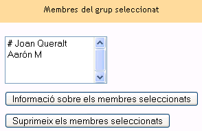 grups