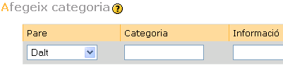 categoria