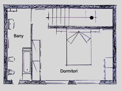 Planol del segon pis