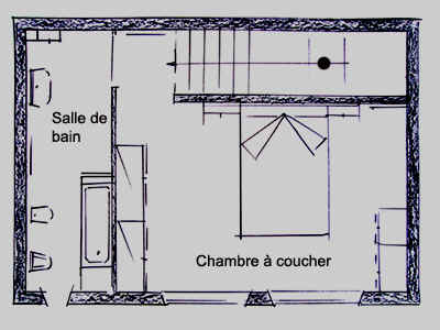 Plan du 2�me �tage
