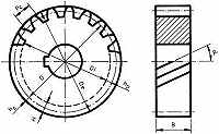 Engranatge helicoidal.