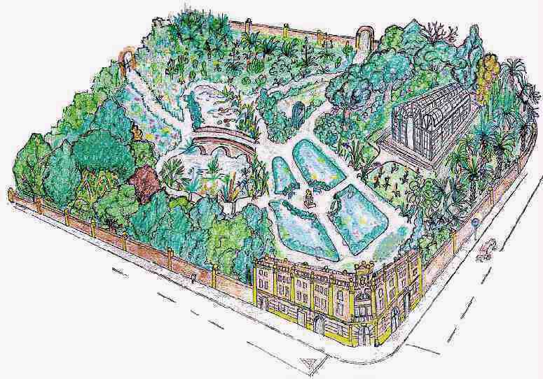 Plànol del Jardi Botànic