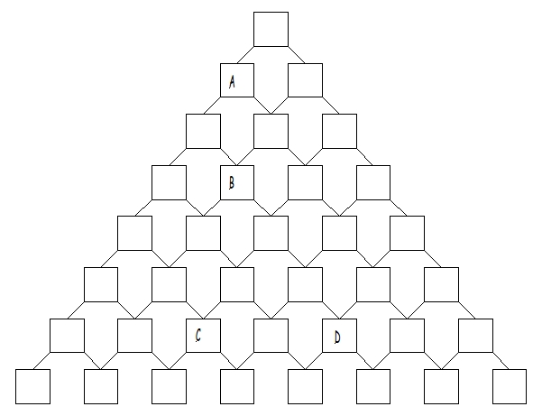 Rutes en un triangle