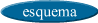 esquema_tema1