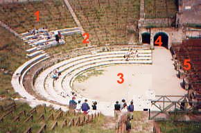 Teatre de Pompeia