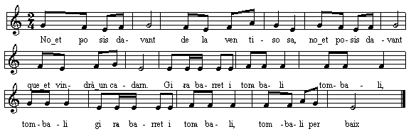 partitura