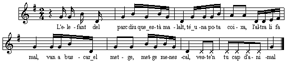 partitura