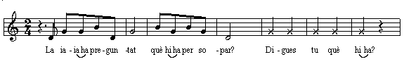 partitura