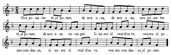 Partitura