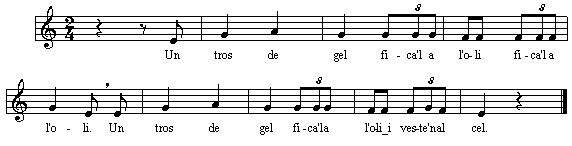 partitura