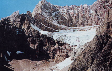 Circ glacial