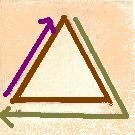 triangle