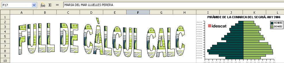 Títol Full de Càlcul  Calc