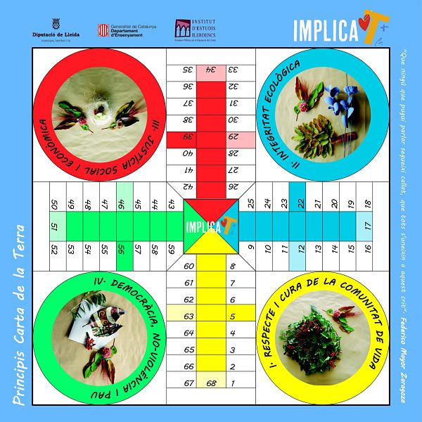 Parxis de la Carta de la Terra