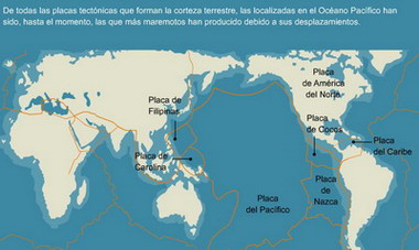 Sistema de prevenció de tsunamis