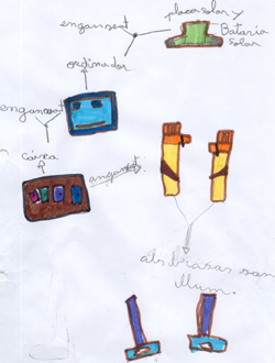 Robot with panel and solar battery