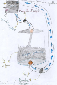 Robot with geothermic energy