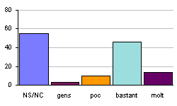 Pensem que s&oacute;n &uacute;tils