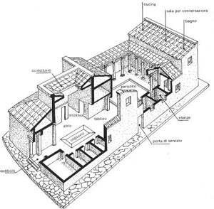 domus