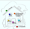 Virtual Architecture's web home Virtual Architecture's web home