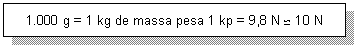 Cuadro de texto: 1.000 g = 1 kg de massa pesa 1 kp = 9,8 N  10 N

