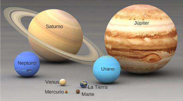 Medidas Planetas