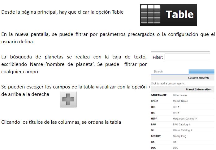 Bases de datos