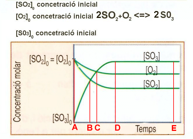 equil_so.gif