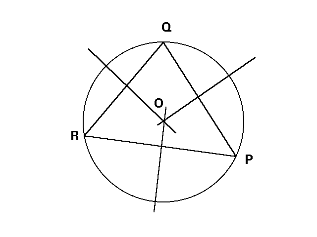 Circumscribed circle
