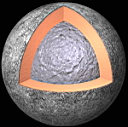 Interior del planeta Mercurio