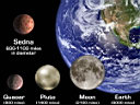 Comparació de Terra i lluna amb petits planetes