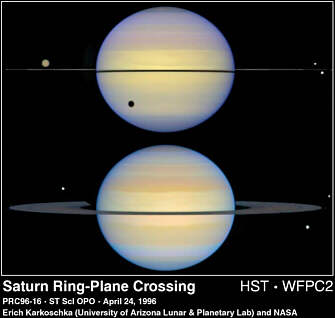 Saturno cruzando el plano de los anillos