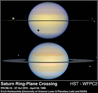 Saturno cruzando el plano de los anillos