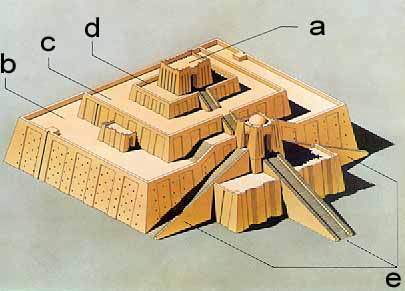 Ziggurat