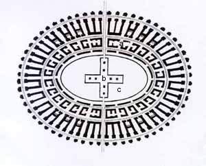 El anfiteatro romano