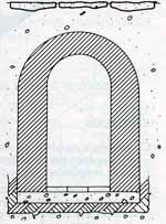 Alcantarillado romano