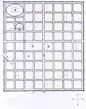 Planta d'una ciutat romana