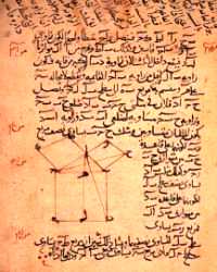 Manuscrito rabe del s. XIII