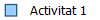 Activitat 1