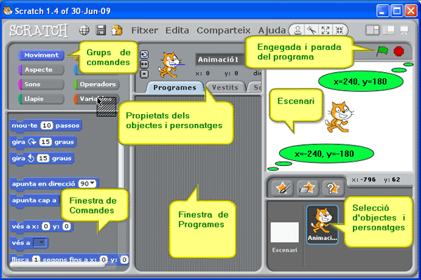 Interfície Scratch